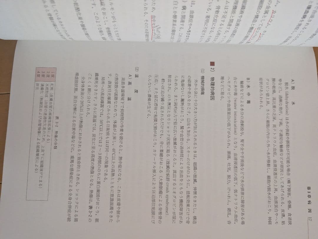 医療概論関連書籍 第4版 中川米治監修