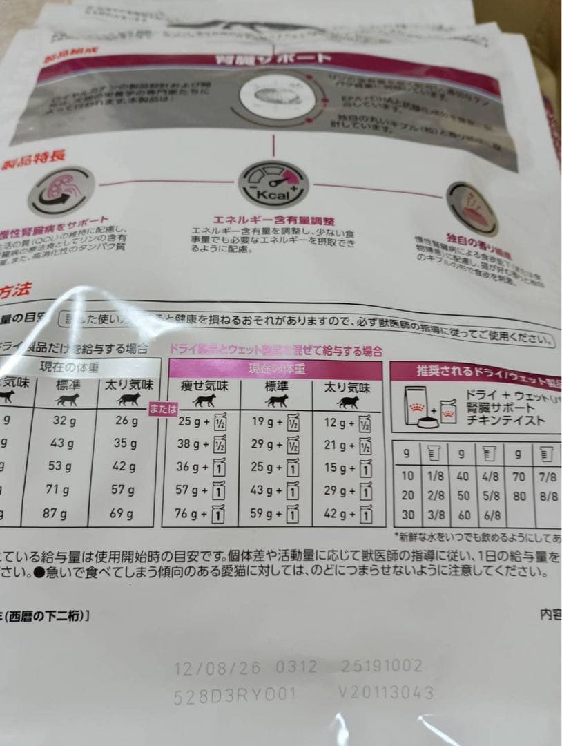  CANIN ロイヤルカナン 腎臓サポート 4kg 猫 ※おまけ付き❣️