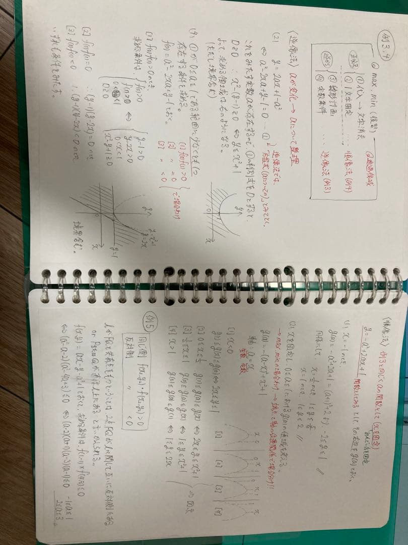鉄緑会　高一数学　テキスト　問題集　数学発展講座I II 前後期　板書つき