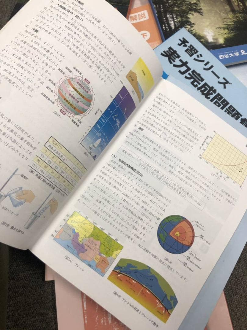 2021年　６年　四谷大塚 有名校対策/実力/実戦（有名）/漢字/2021年使用