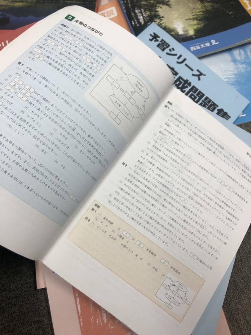 2021年　６年　四谷大塚 有名校対策/実力/実戦（有名）/漢字/2021年使用