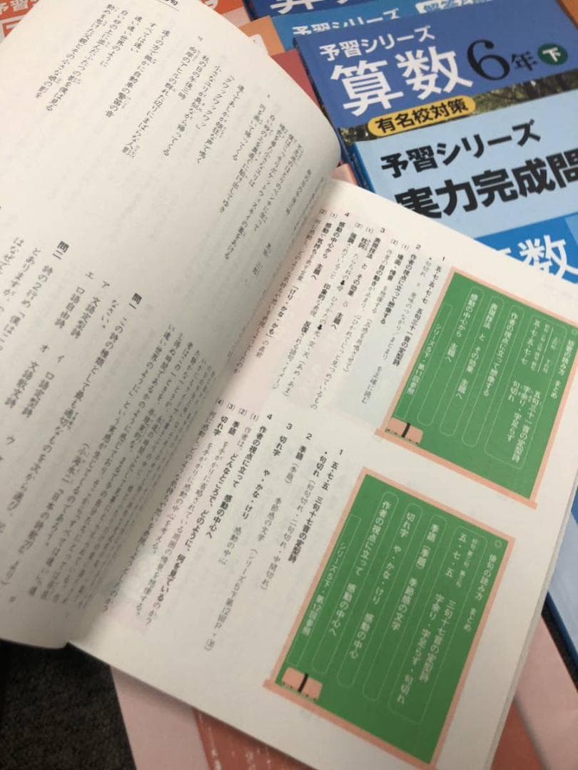 2021年　６年　四谷大塚 有名校対策/実力/実戦（有名）/漢字/2021年使用