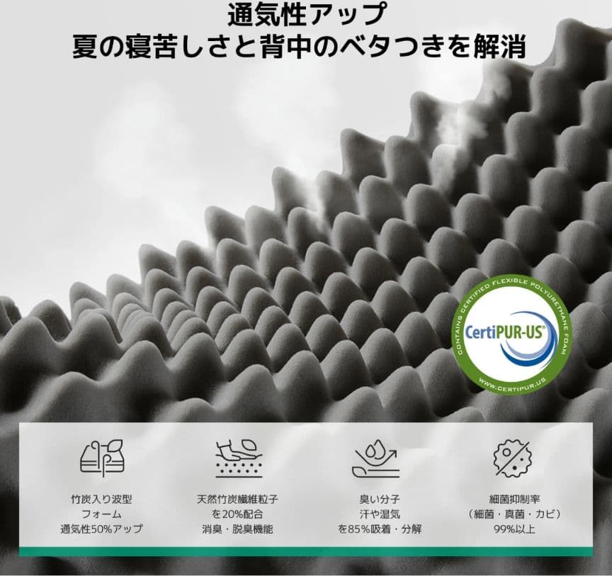 Novilla 高反発 ウレタン マットレス シングル 16cm 300N