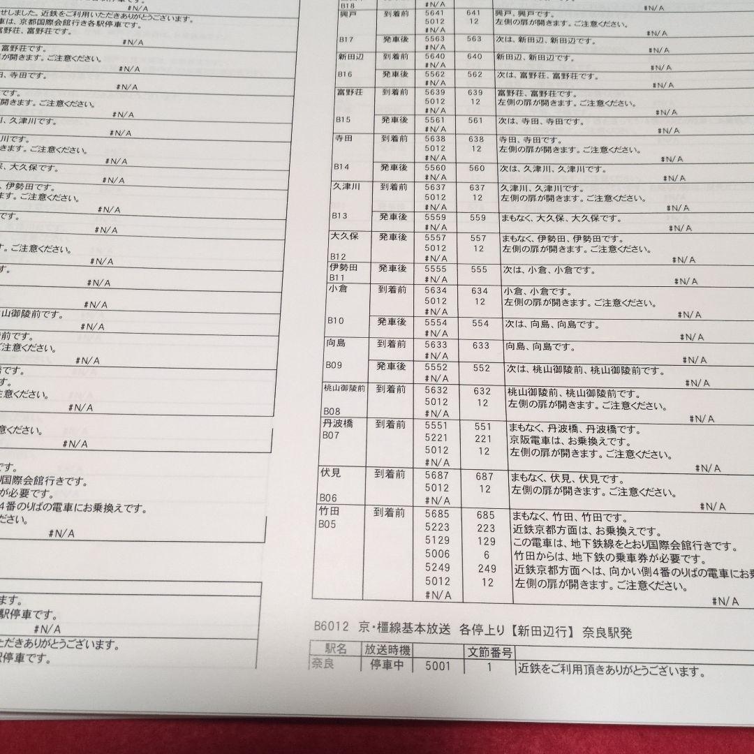 近鉄放送タブレット資料とDVDセット