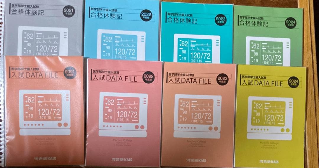 裁断済　2025年対応　KALS医学部学士編入対策教材