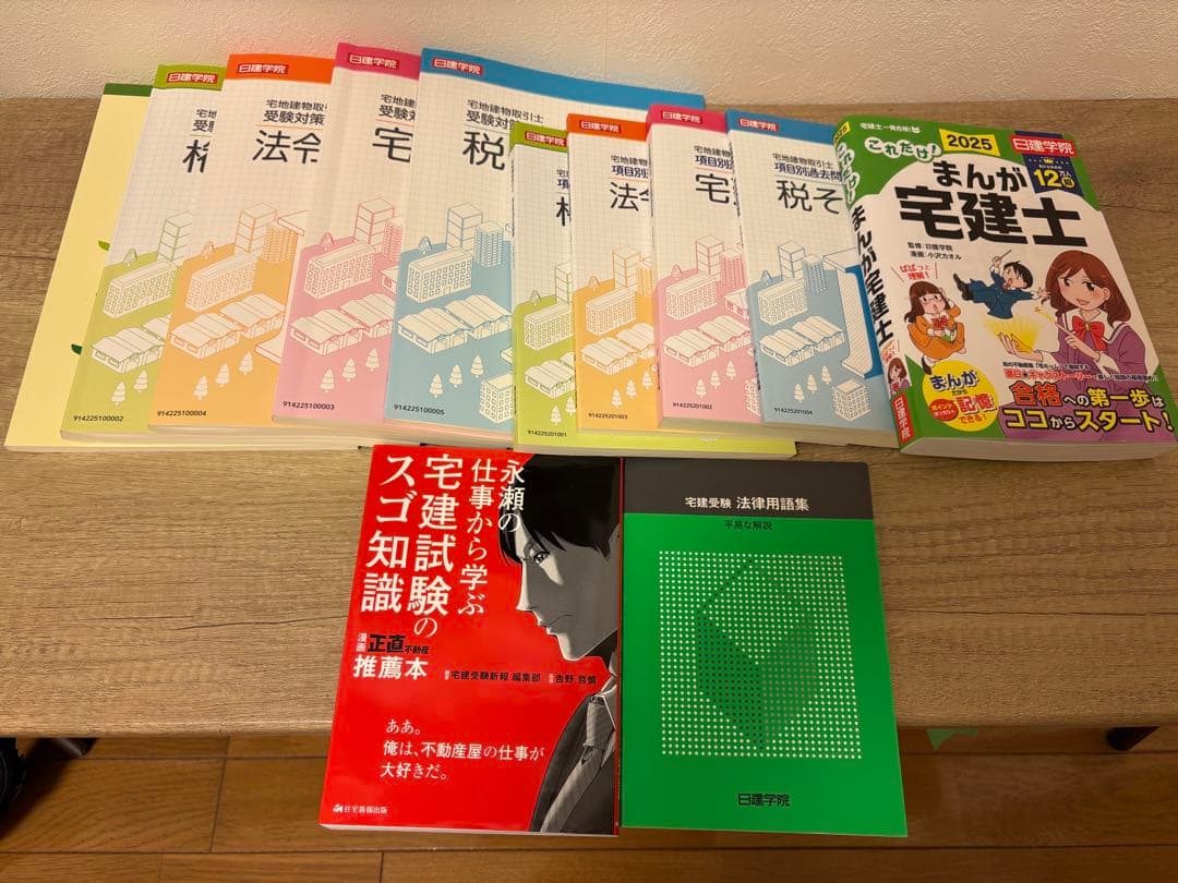 宅建士試験対策本 2025年版 セット　日建学院