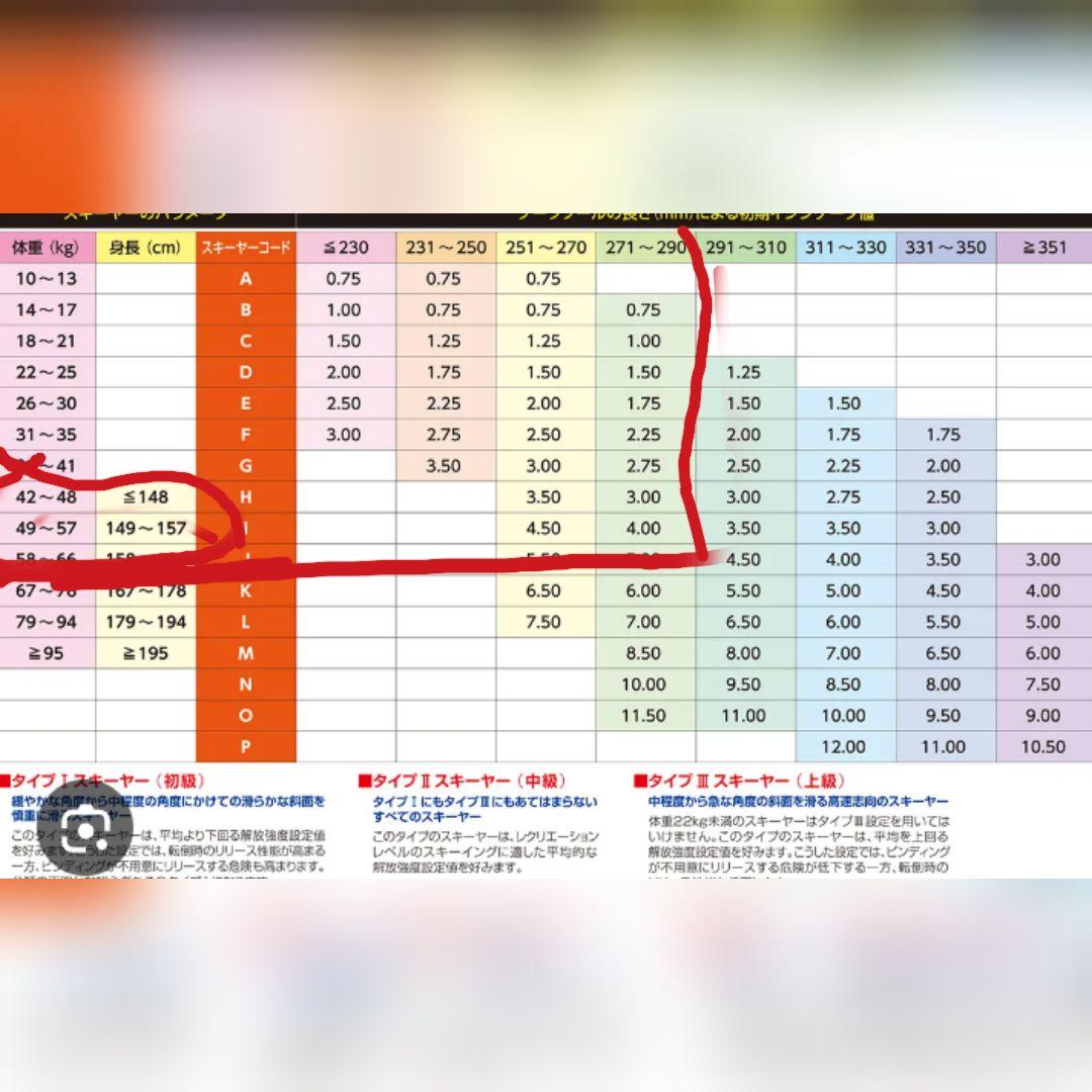 PURECONSCIOUS/女子・小柄な女性用/スキーセット/メンテ・WAX済✔
