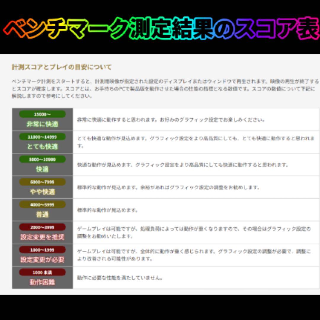 高性能ゲーミングpcフルセット GTX970 i7-4790 メモリ16G