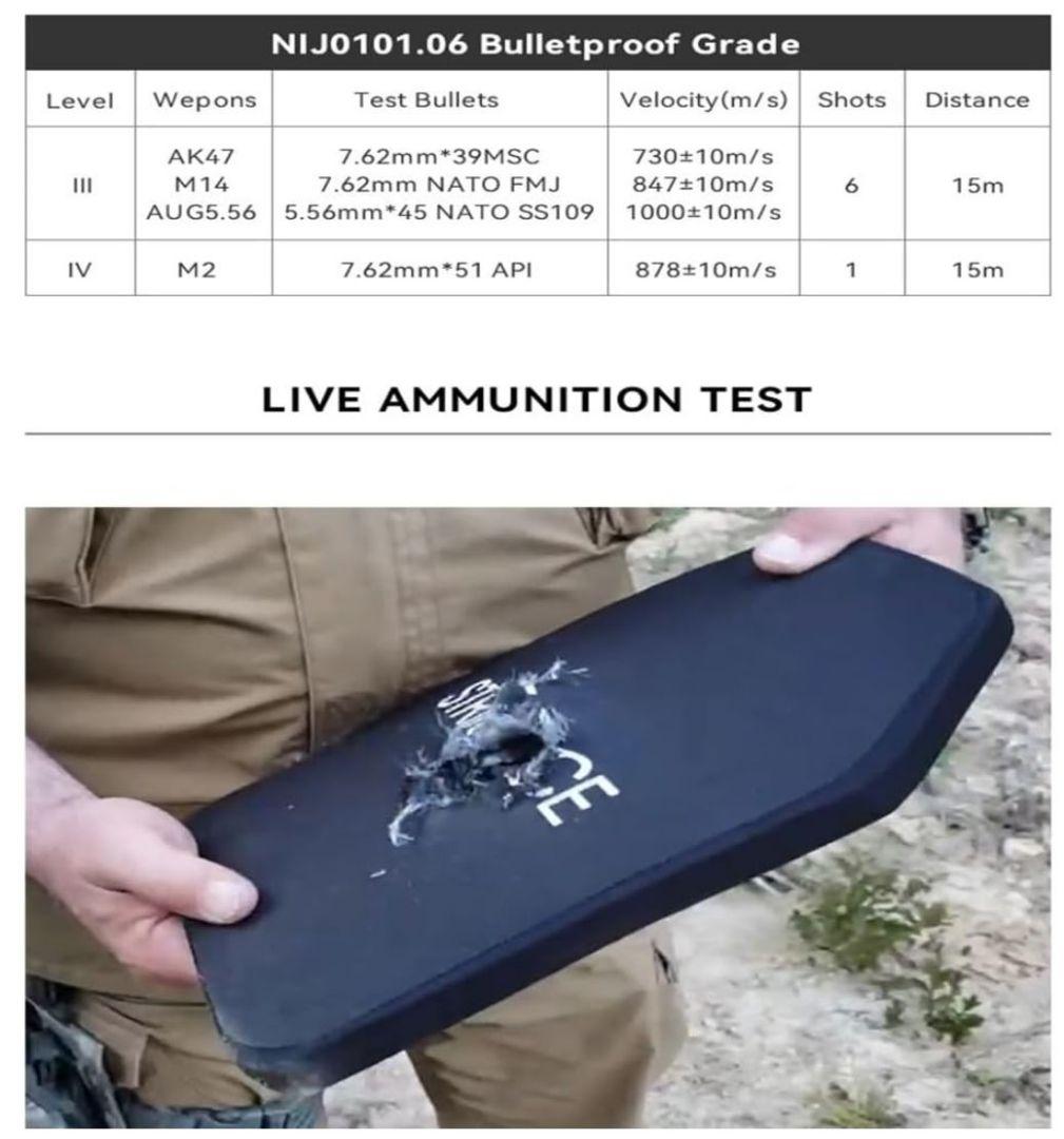 NIJ III レベル３ 防弾プレート 実物 2枚 セット PE製 新品未使用