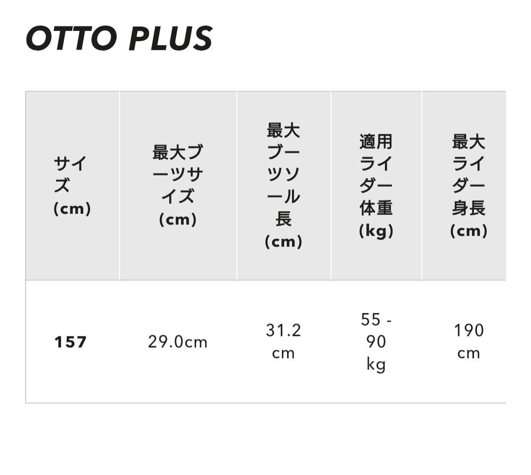 新品未開封■KORUA Otto プラス157 スノーボード