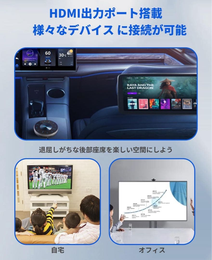 Ottocast オットキャスト　OttoAibox P3