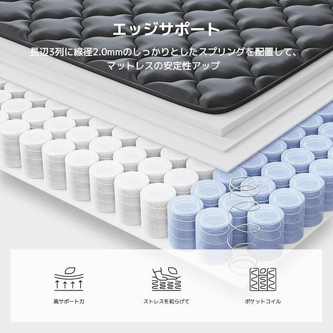 マットレス シングル 硬め180N 極厚20cm コイル 高反発 圧縮梱包