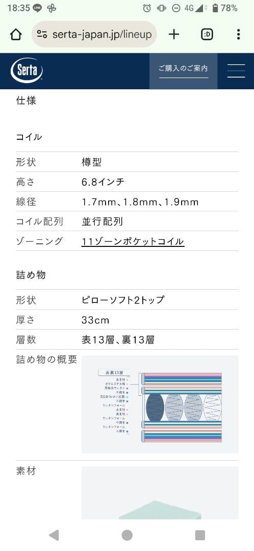 ☆RS ☆　 [美品] サータ　トラディション　2トップ6.8