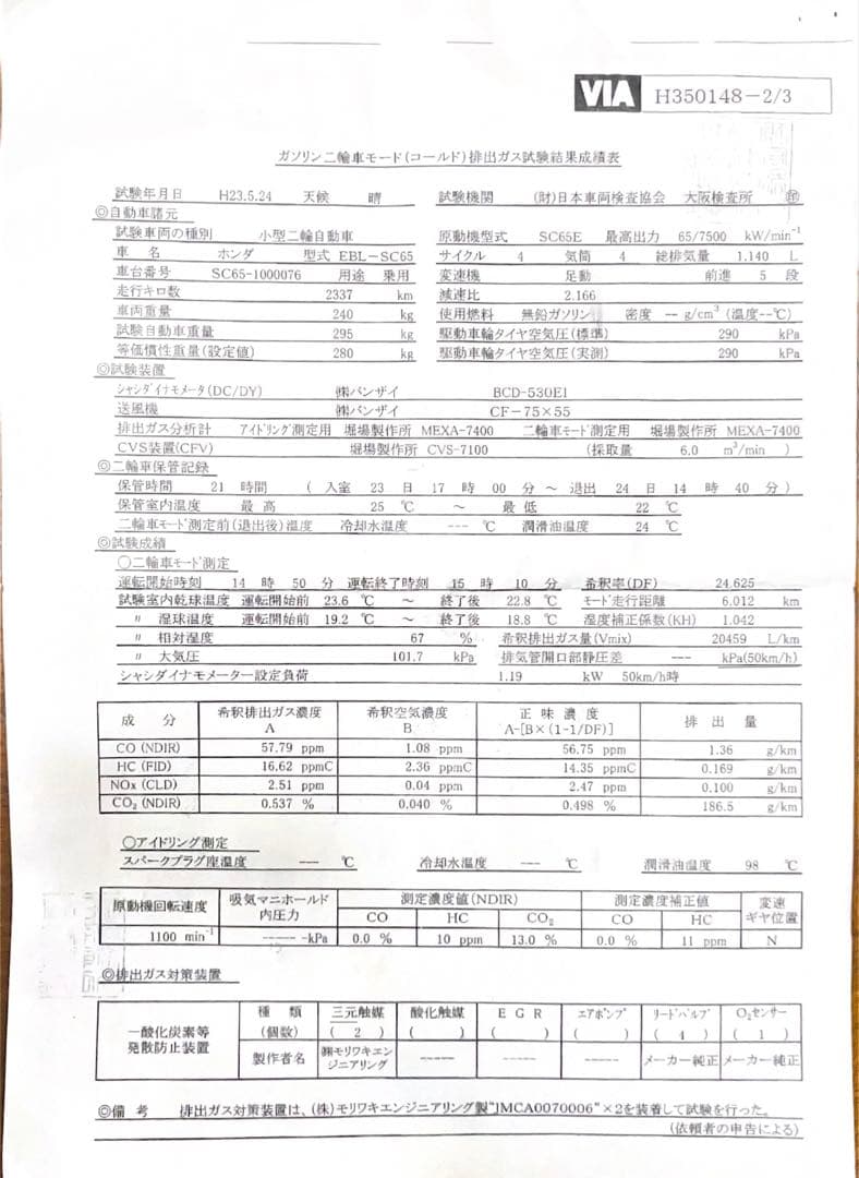 CB1100モリワキマフラー 日本製