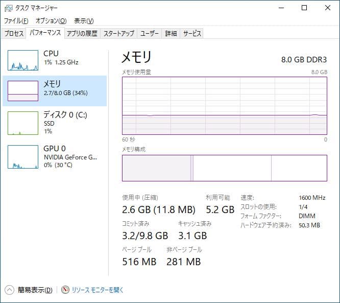 デスクトップPC i5-6500 メモリ8GB SSD224GB GTX960