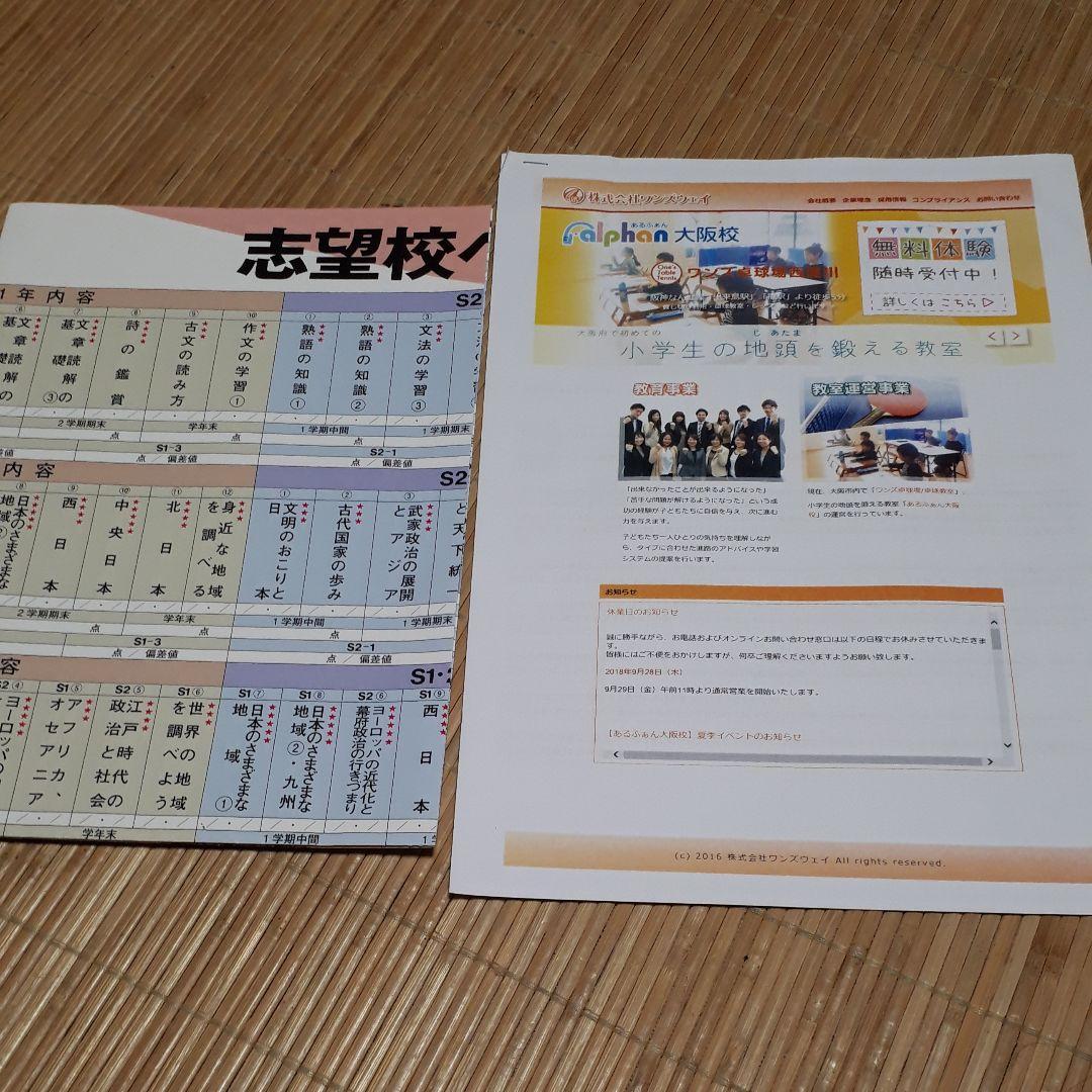 値下げ高校受験対策ニューレコード　セット