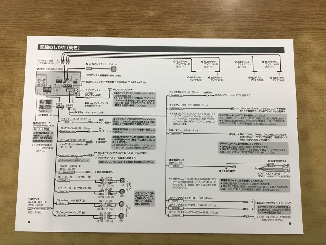 Panasonic CN-RE05WD カーナビ +2026年最新地図データ搭載