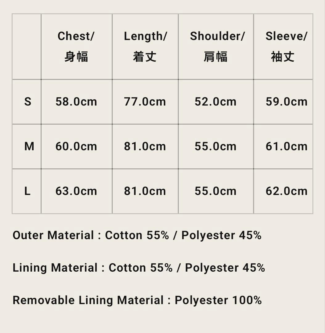 HTC ロスコ セットアップ