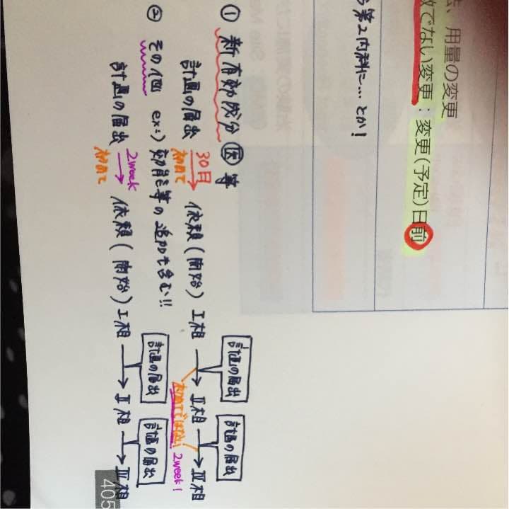 薬剤師国家試験 薬ゼミ 青本 セット