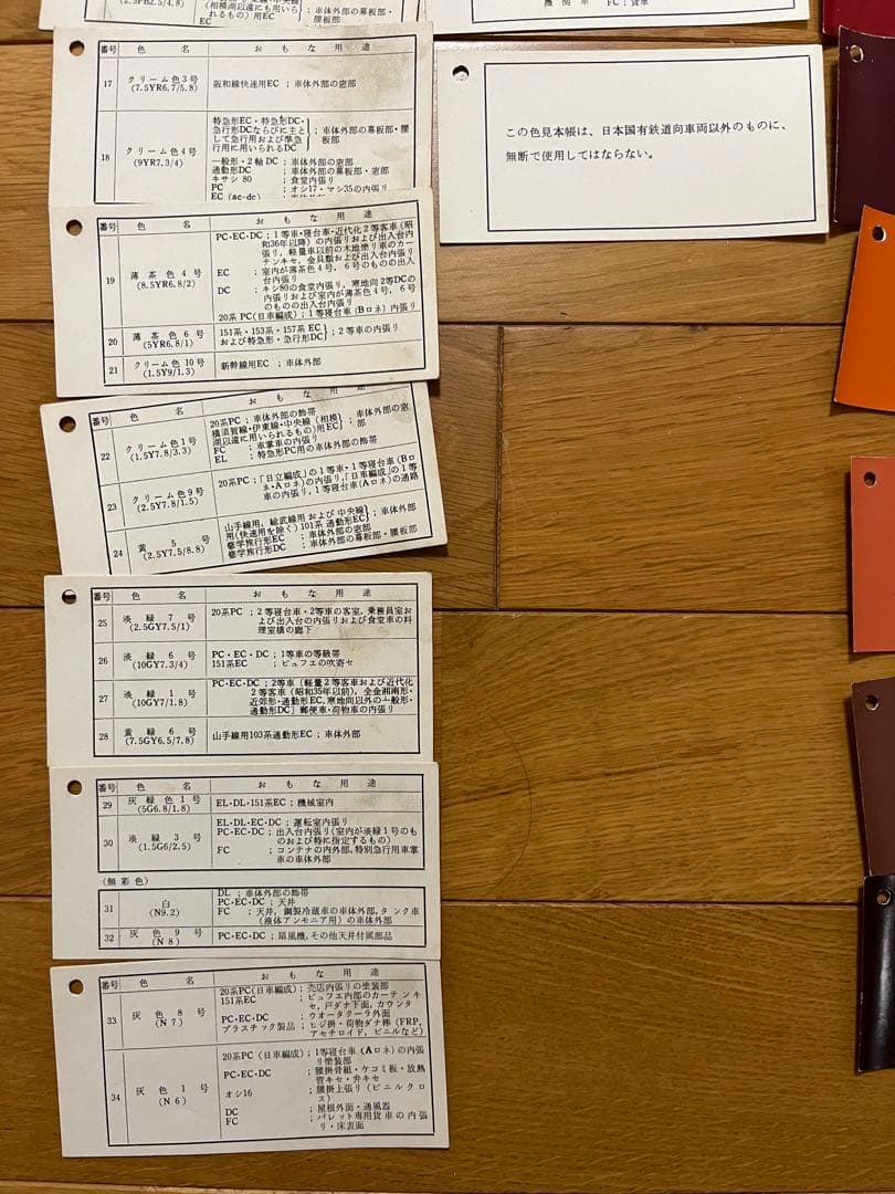 鉄道グッズ　1963年の国鉄の車両関係色見本帳