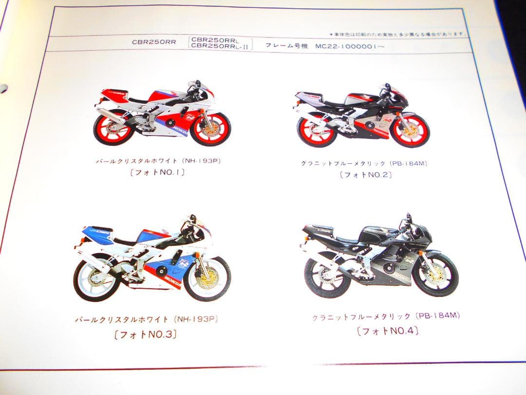ホンダ CBR250F/ CBR250R/ CBR250RR サービスマニュル