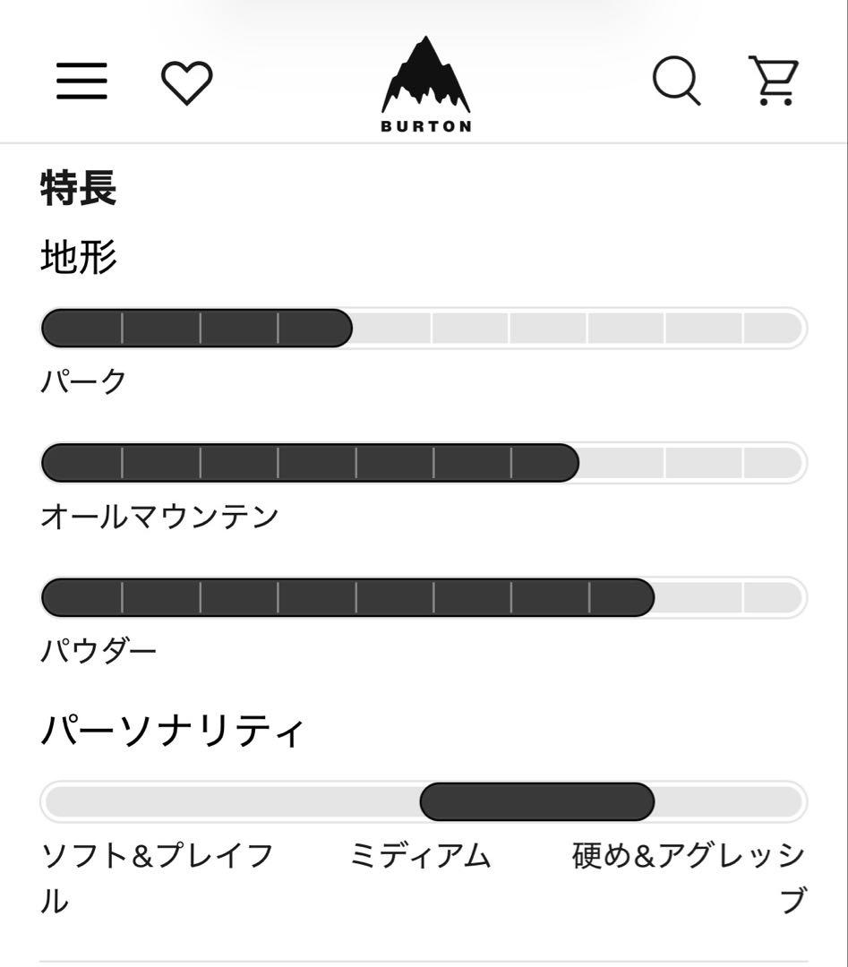 【正規品】Burtonファミリーツリーホームタウンヒーロー 定価より10%off