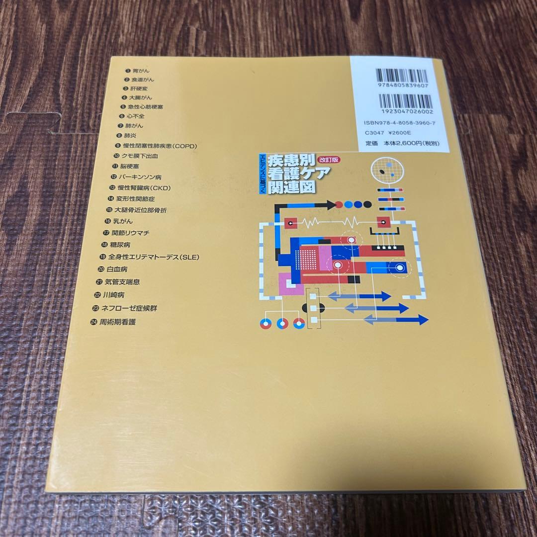 看護実習 本・参考書 7冊セット／ずぼかん・症状別看護過程・領域別看護過程ガイド