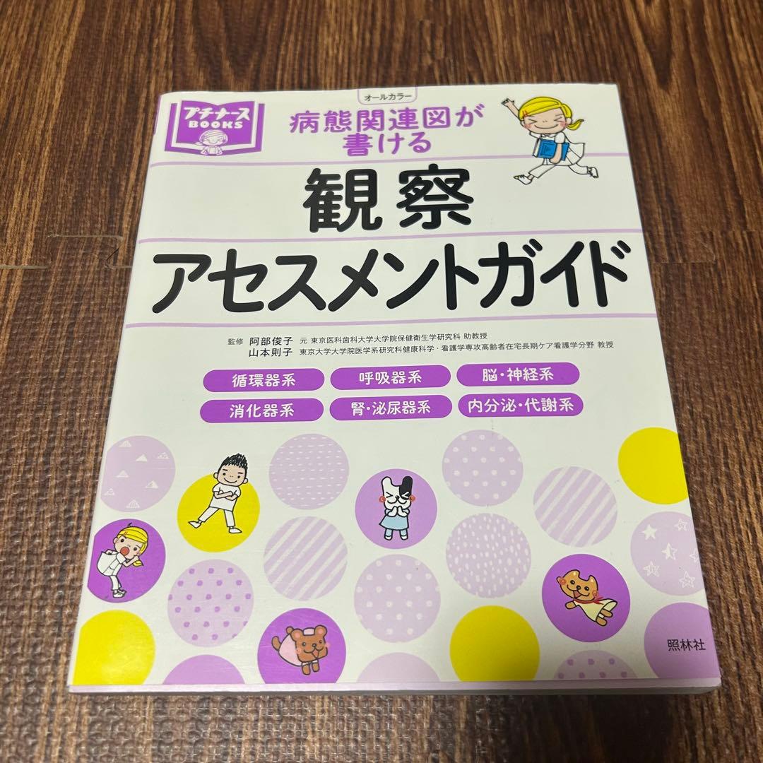 看護実習 本・参考書 7冊セット／ずぼかん・症状別看護過程・領域別看護過程ガイド