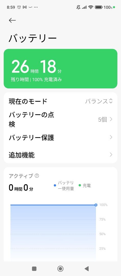 Xiaomi Redmi 12 5G 本体 + ケース+ガラスフィルム2枚