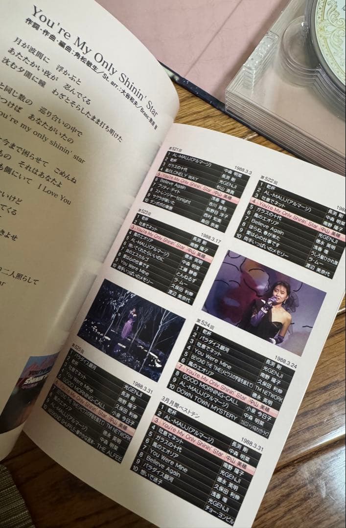 中山美穂　40th ザ・ベストテン　Blu-rayBOX 3/19発売新作❗️