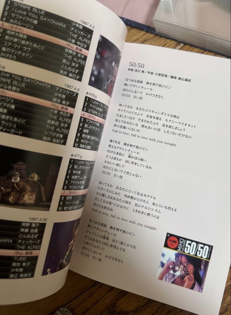 中山美穂　40th ザ・ベストテン　Blu-rayBOX 3/19発売新作❗️