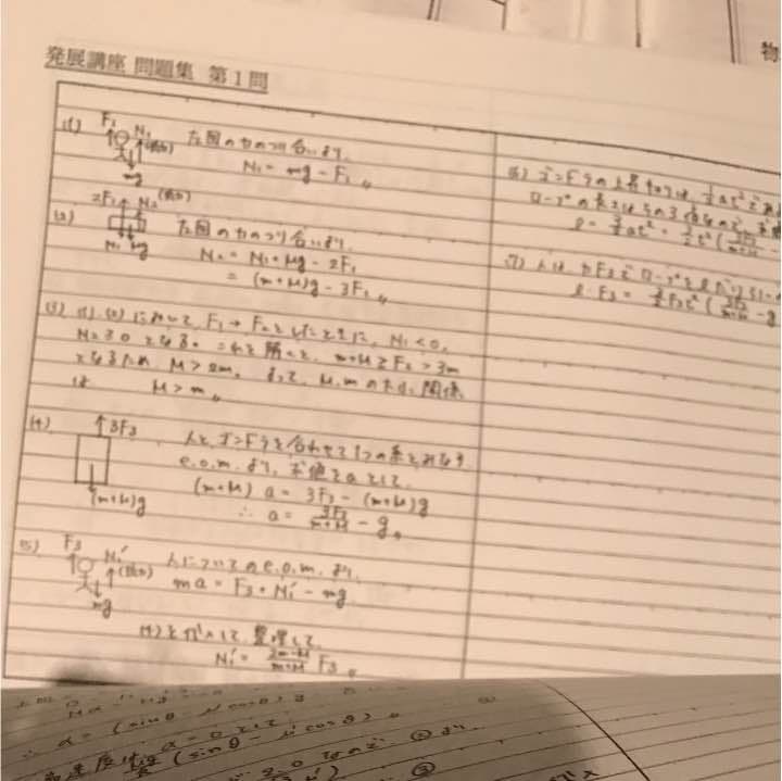 鉄緑会物理発展講座 解説冊子一式