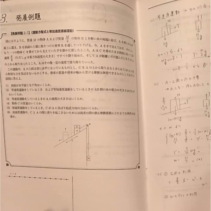 鉄緑会物理発展講座 解説冊子一式