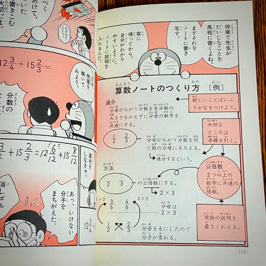 y20【定価半額！】ドラえもん　学習シリーズ　科学ワールド　社会ワールド　漫画