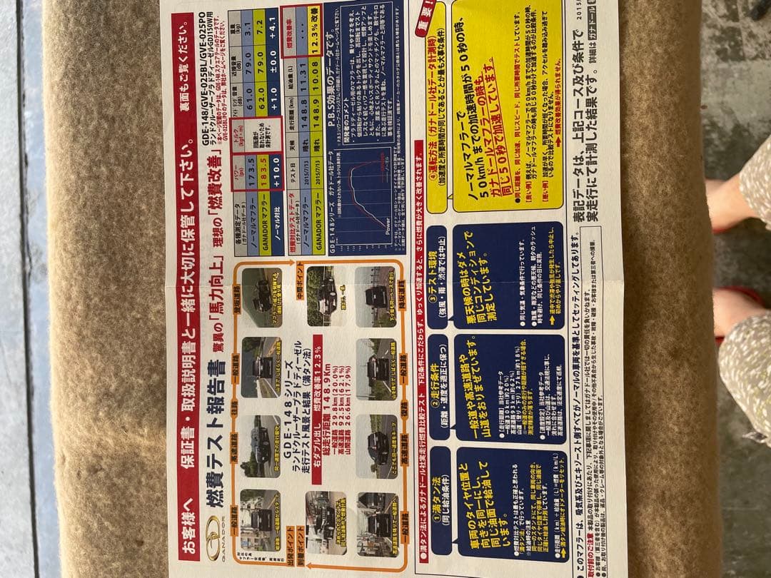 ガナドール150プラド　モデリスタ 対応ディーゼル ステンレス製