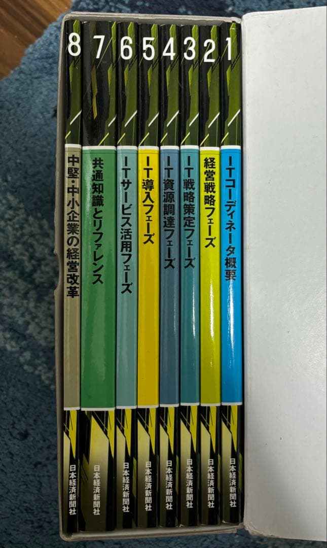 ITコーディネータ　テキスト　第2版