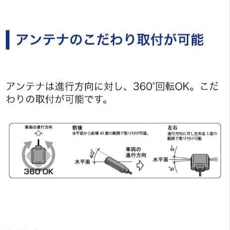バイク用　ETC　車載器　ミツバ　BE61　（検索用）ETC2.0　1041