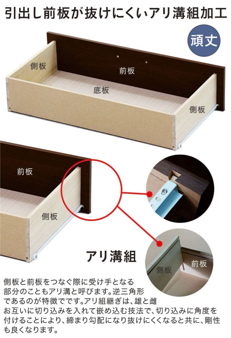 新品未使用。完成品。ハイチェスト 洋服収納チェスト ホワイト