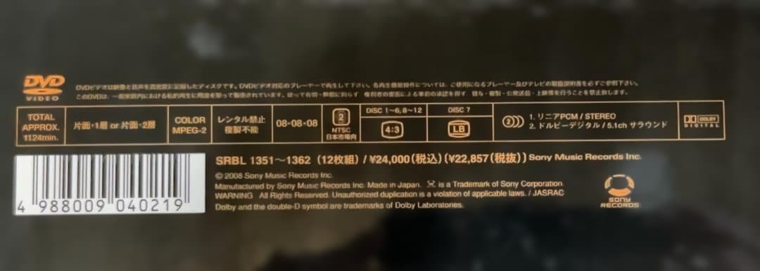 【未開封】祝40周年!　米米CLUB　DVD BOX「米盛Ⅱ」【完全生産限定盤】