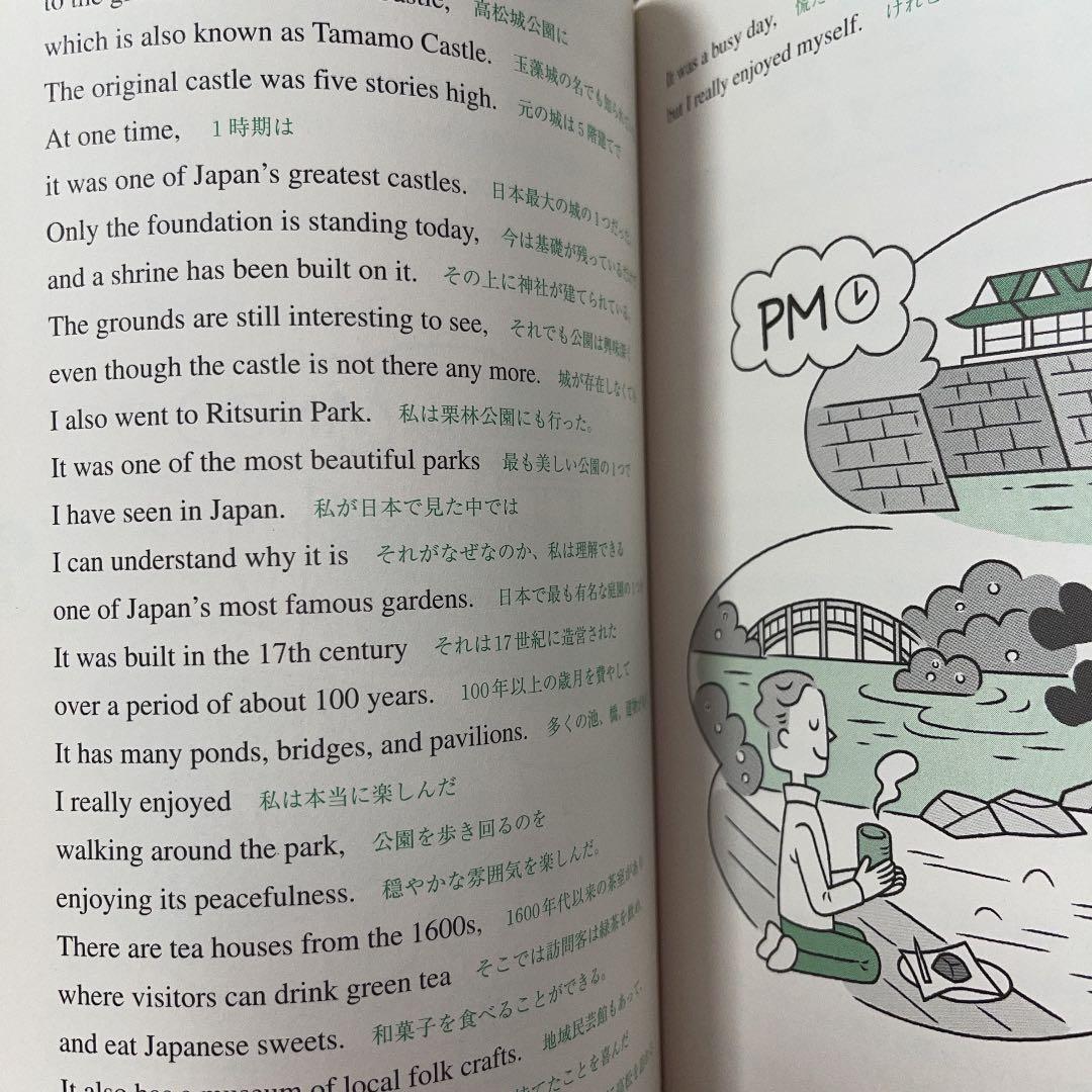 SP 速読 ソフト ダイナミック　英語速度 速読術