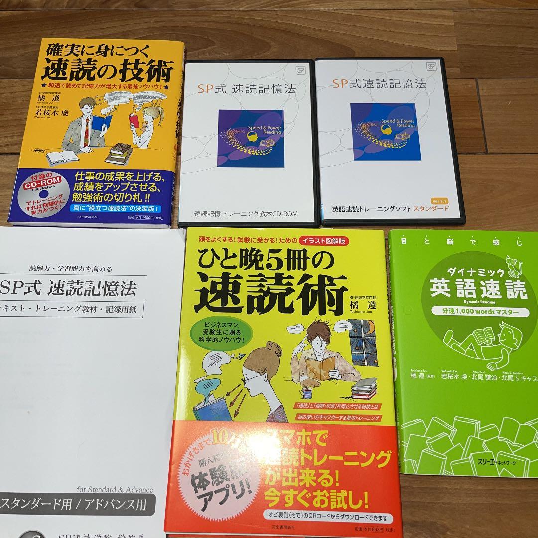 SP 速読 ソフト ダイナミック　英語速度 速読術