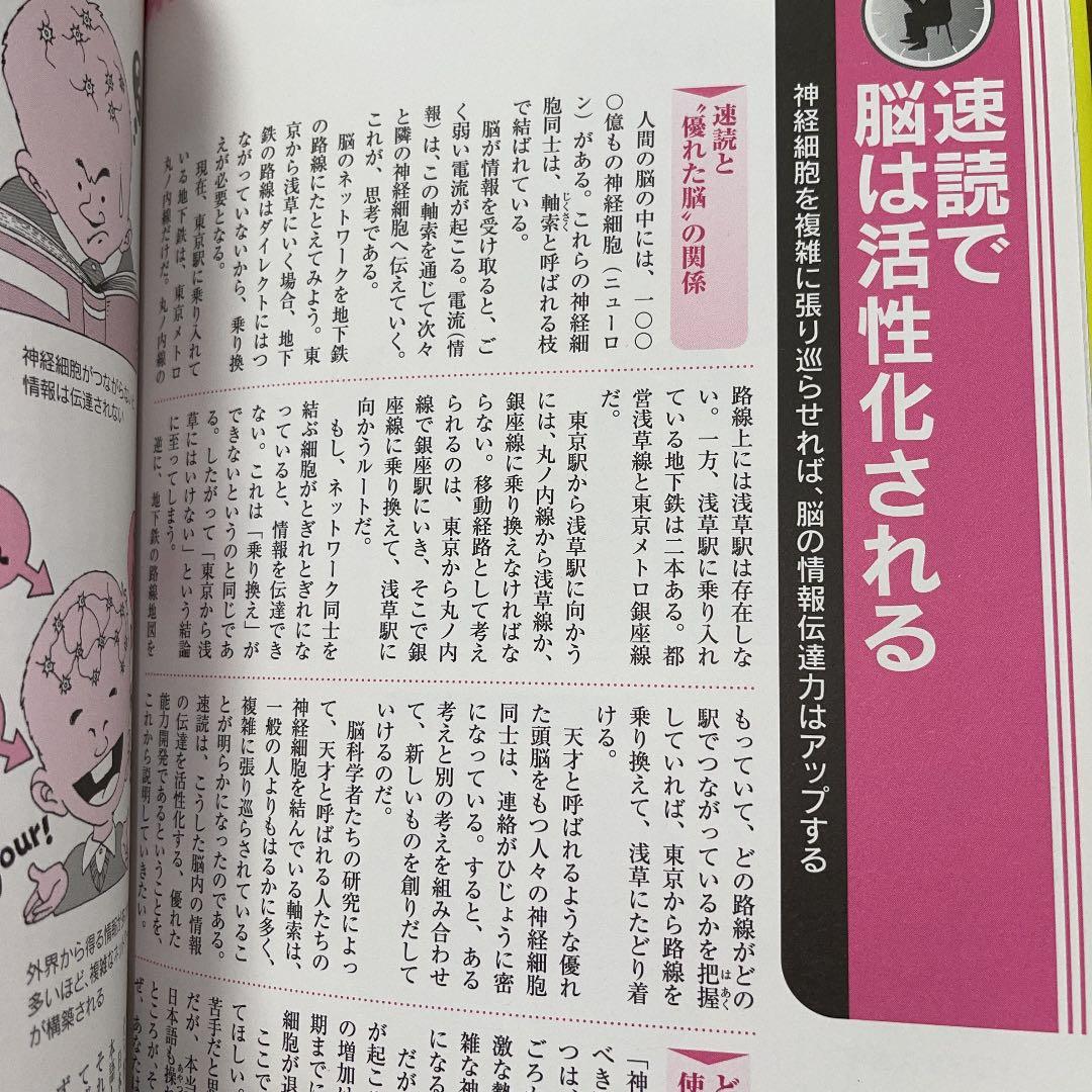 SP 速読 ソフト ダイナミック　英語速度 速読術