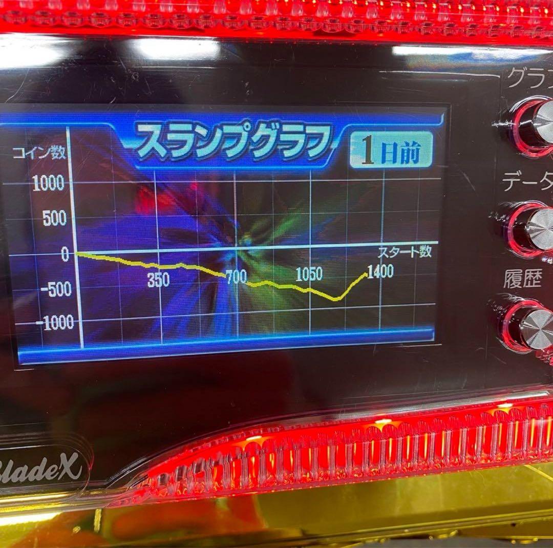 5号機 主役は銭形2 実機 家庭用フルセット！