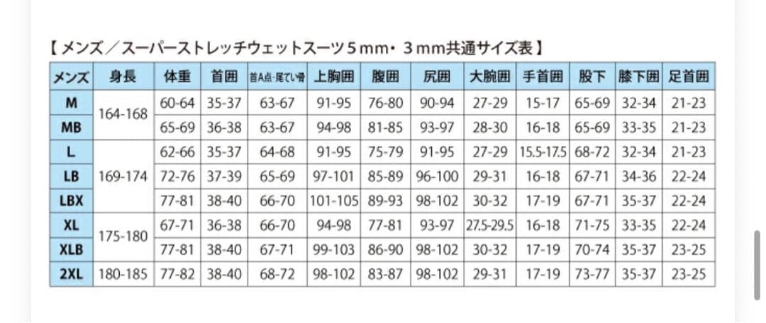 新品　シーピープル　ウェットスーツ Lサイズ 3mm