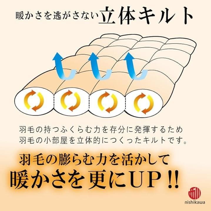 お誕生日【新品】　西川　羽毛布団　シングル　ダウン85%　軽量　ブルー