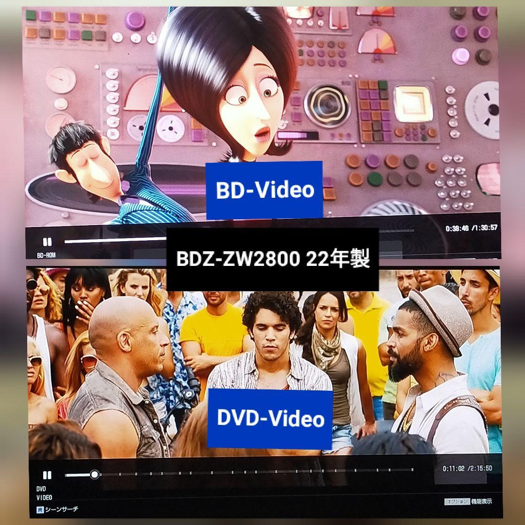 [中古] SONY BDZ-ZW2800 ブルーレイレコーダー