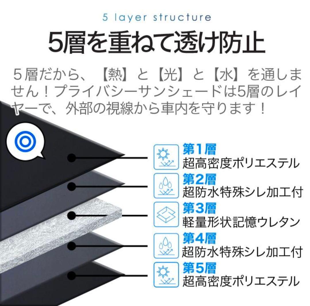セレナ C27系 e-POWER サンシェード 車中泊 リア用　趣味職人