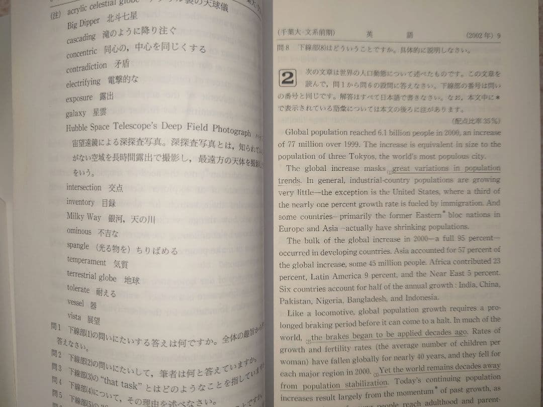 千葉大文系【前期日程】赤本26年間分 まとめ売り