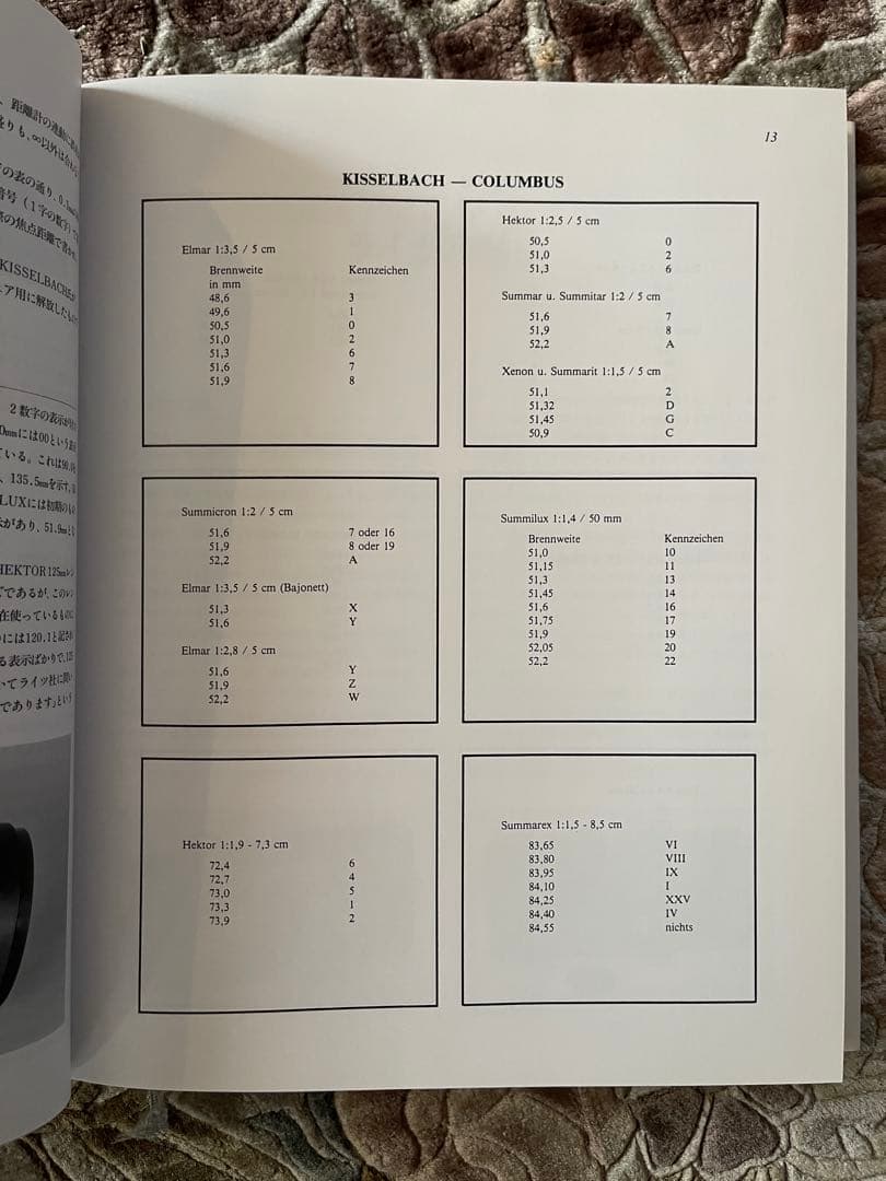 ライカ物語　中川一夫著