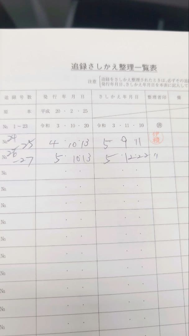 遺言書作成遺言実行実務マニュアル【新日本法規】